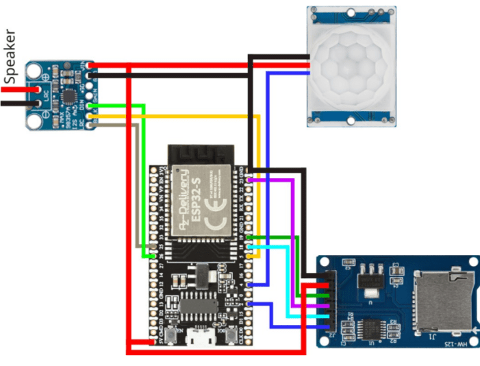 EchoTrap DIY Kit - Bewegungsaktivierter Audio - Streich & Benachrichtigungs - Player mit Anwesenheitskontrolle | Projektset zum selber bauen inkl. Anleitung - AZ - Delivery