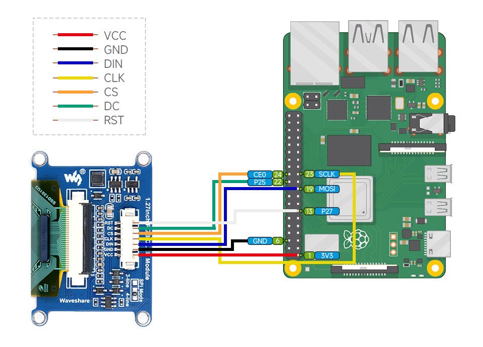 Waveshare - 1,27 " Display RGB Oled Modul - AZ - Delivery